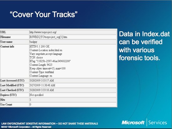 Microsoft Law Enforcement Tor Project